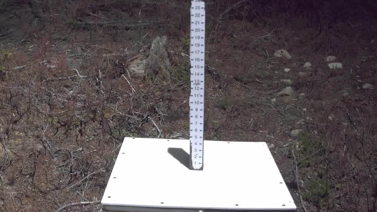 Snow Stake still, 0″ new snow in 24 h