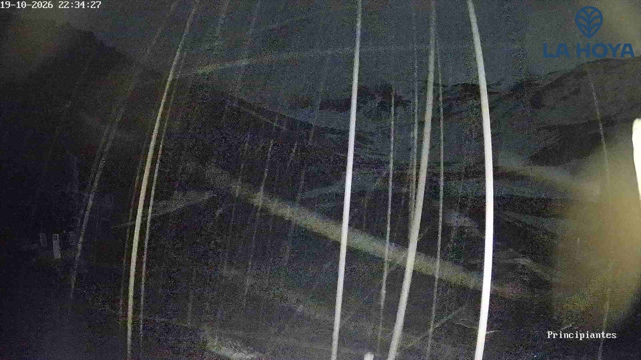 Principiantes / Plano Base 1600 still, 0″ new snow in 24 h