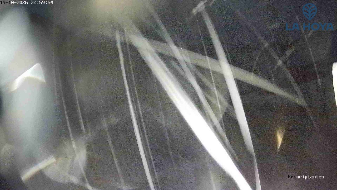 Principiantes / Plano Base 1600 still, 0″ new snow in 24 h