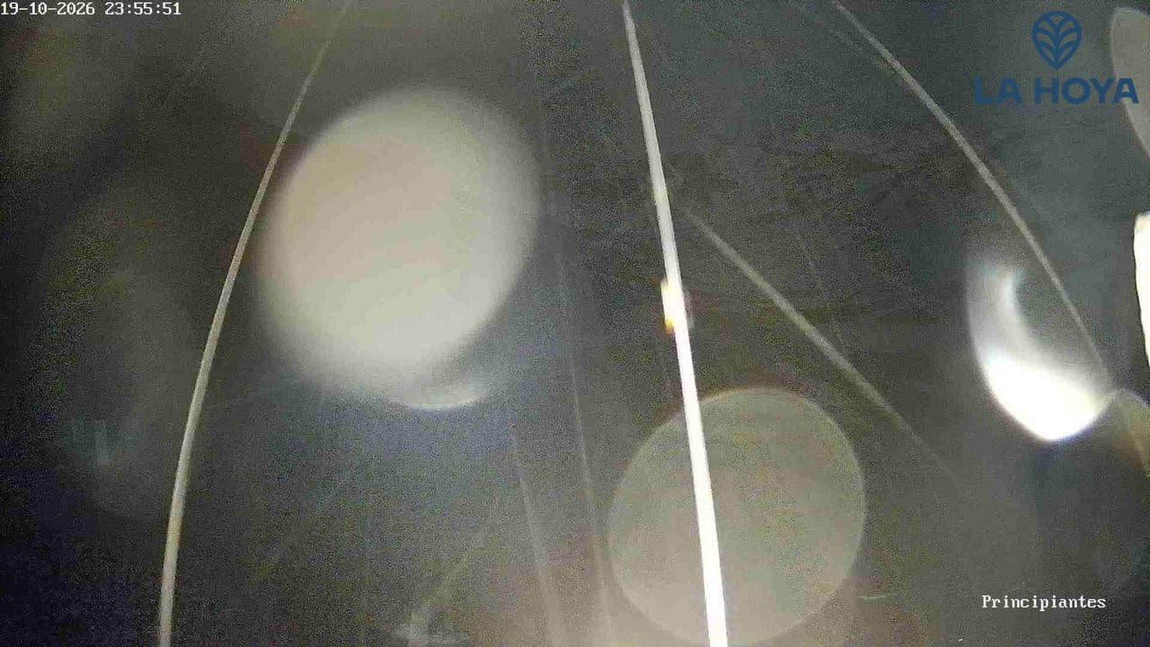 Principiantes / Plano Base 1600 still, 0″ new snow in 24 h