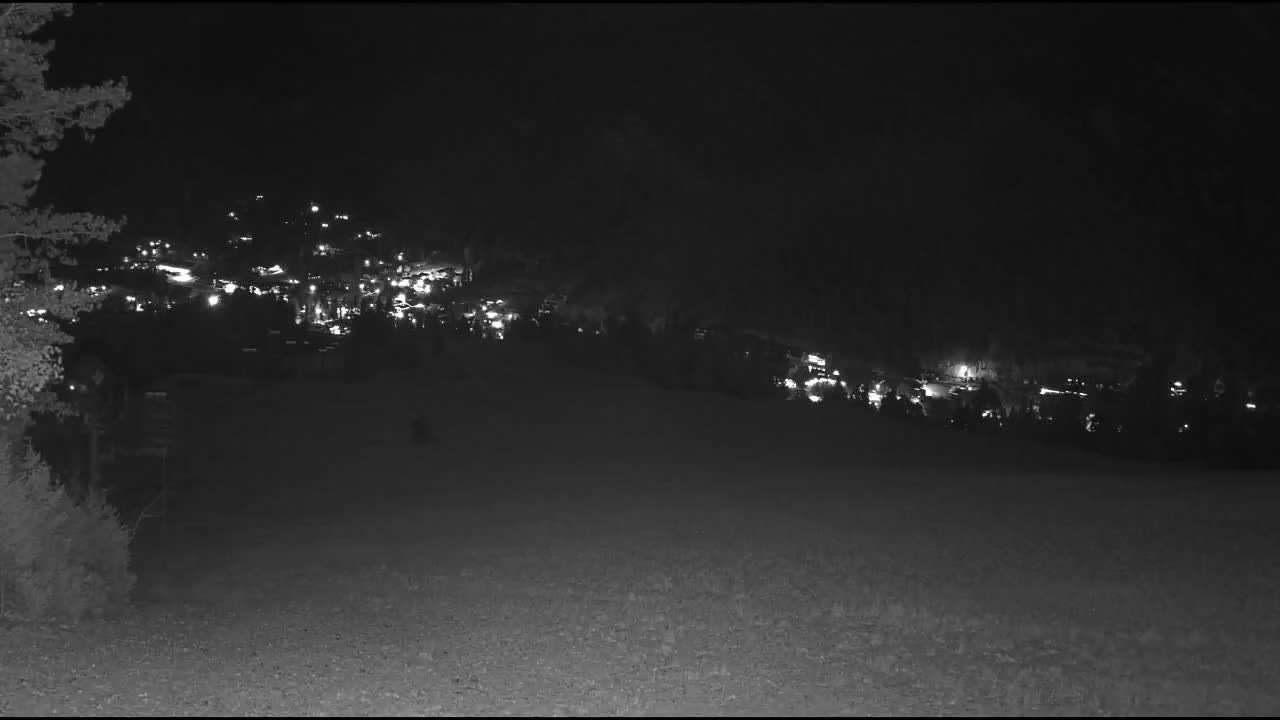 Broadway still, 0″ new snow in 24 h