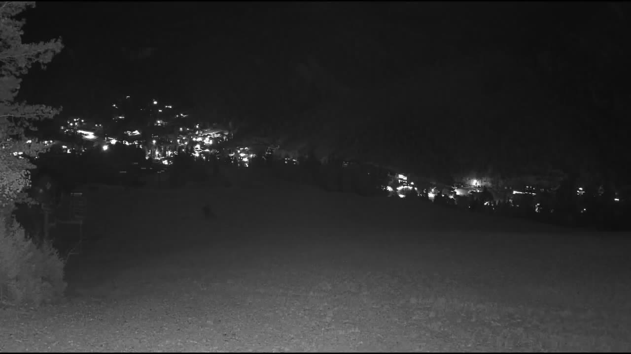 Broadway still, 0″ new snow in 24 h