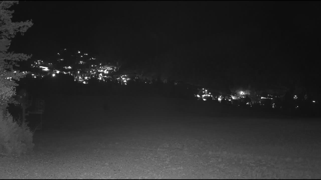 Broadway still, 0″ new snow in 24 h