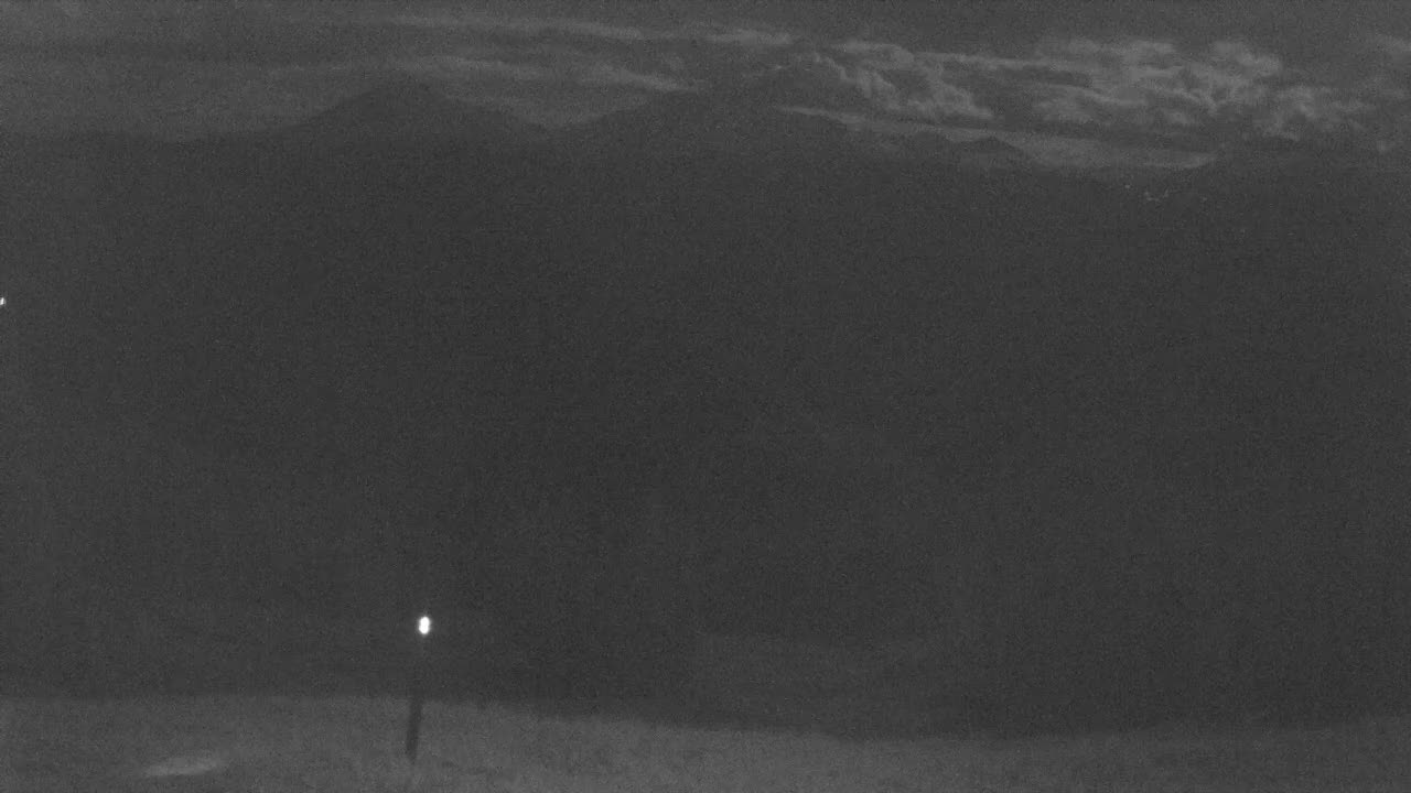 North Peak still, 0″ new snow in 24 h