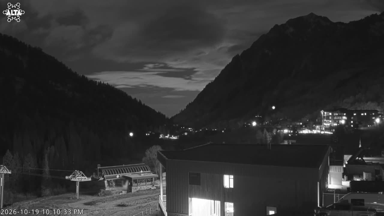 Mount Superior still, 0″ new snow in 24 h