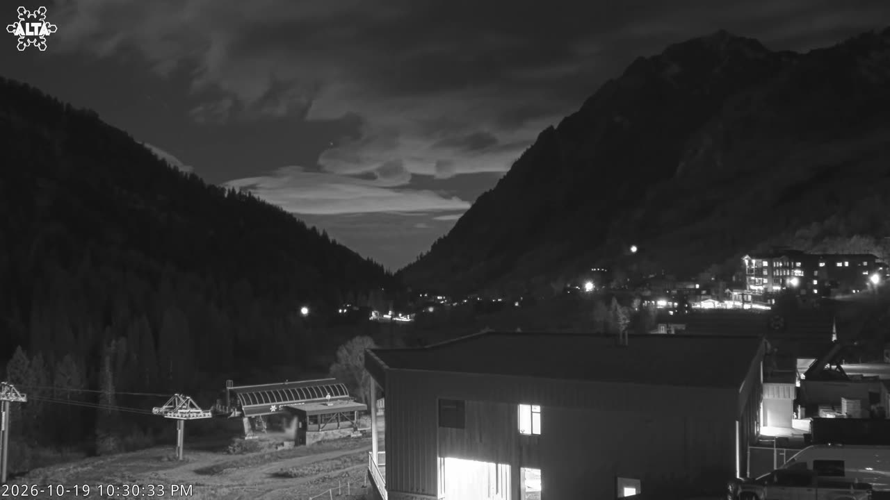 Mount Superior still, 0″ new snow in 24 h