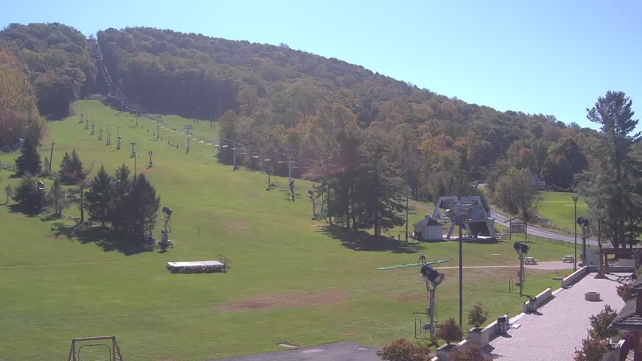 Alpine Base still, 0″ new snow in 24 h