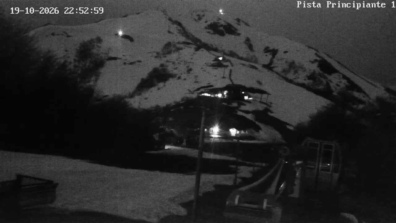 Principiantes 1500 still, 0″ new snow in 24 h