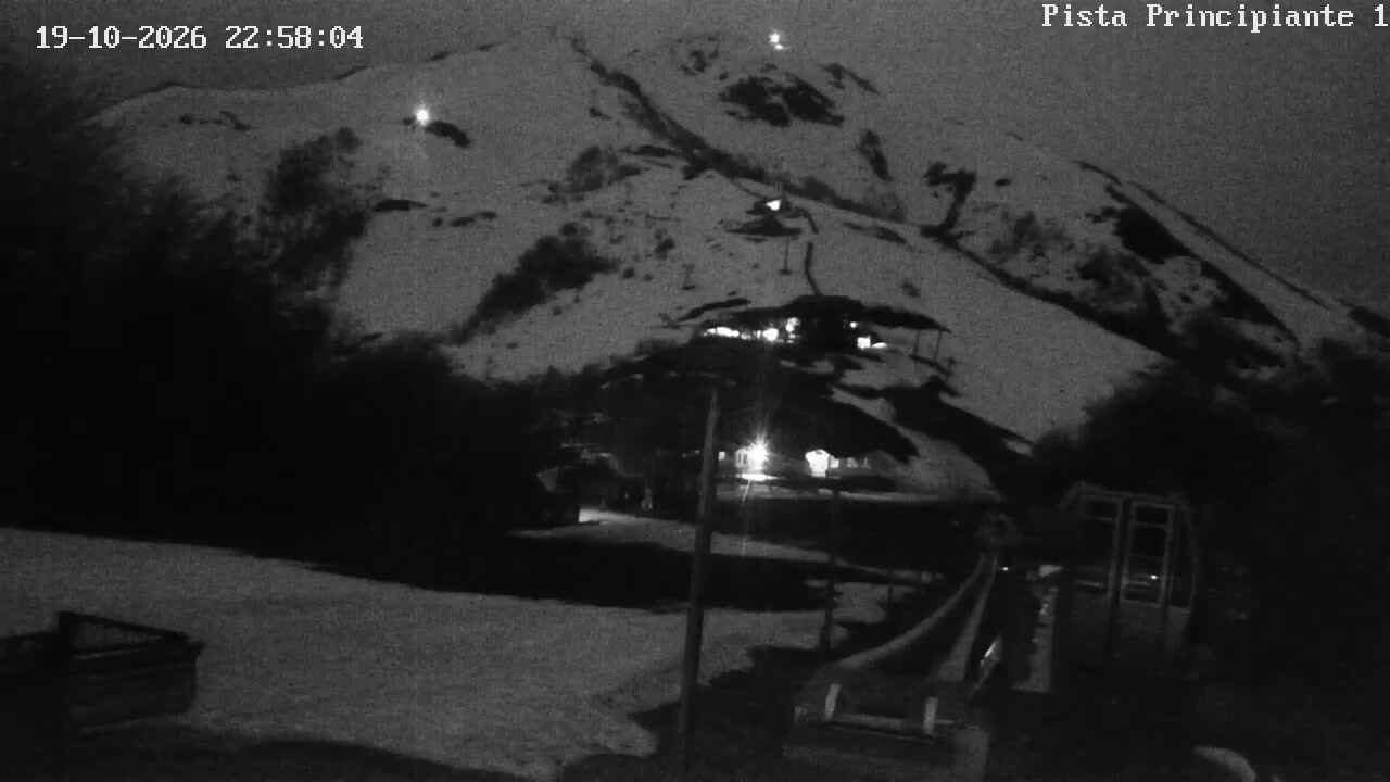 Principiantes 1500 still, 0″ new snow in 24 h
