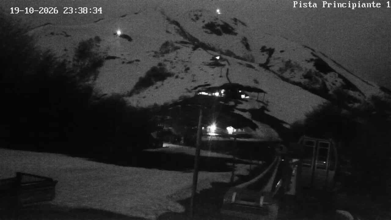 Principiantes 1500 still, 0″ new snow in 24 h