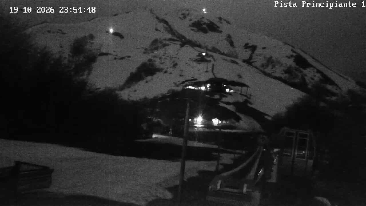 Principiantes 1500 still, 0″ new snow in 24 h