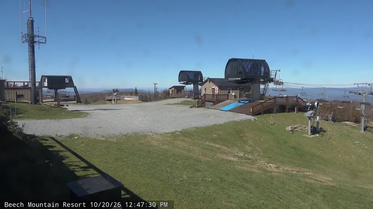 5506' Cam still, 0″ new snow in 24 h