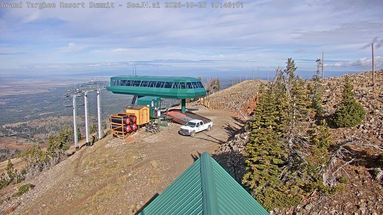 Summit still, 0″ new snow in 24 h