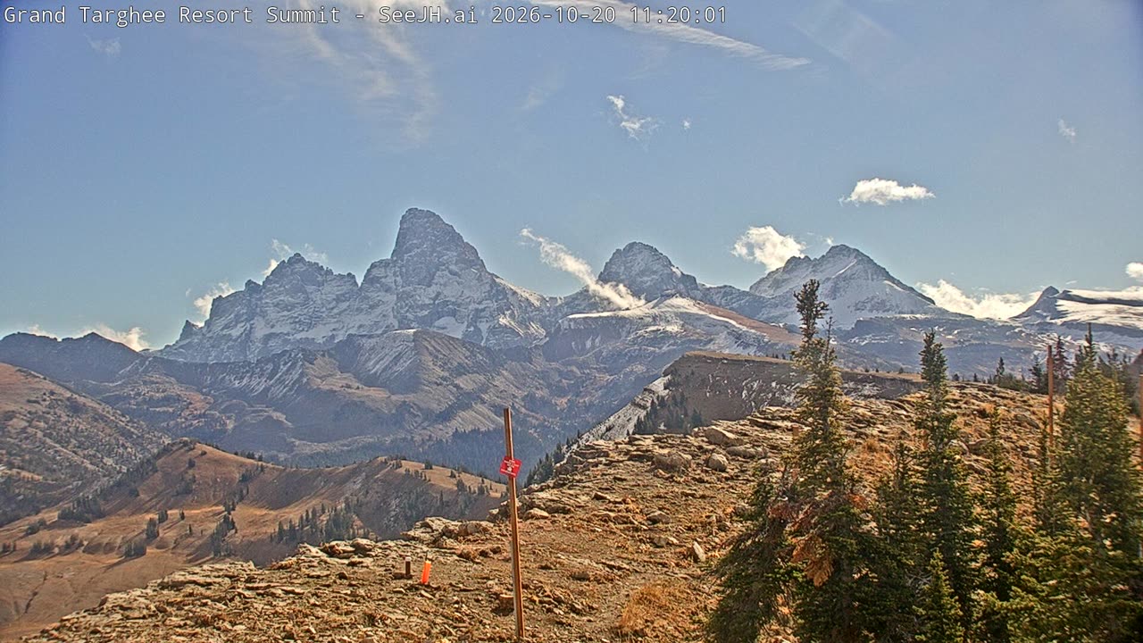Summit still, 0″ new snow in 24 h