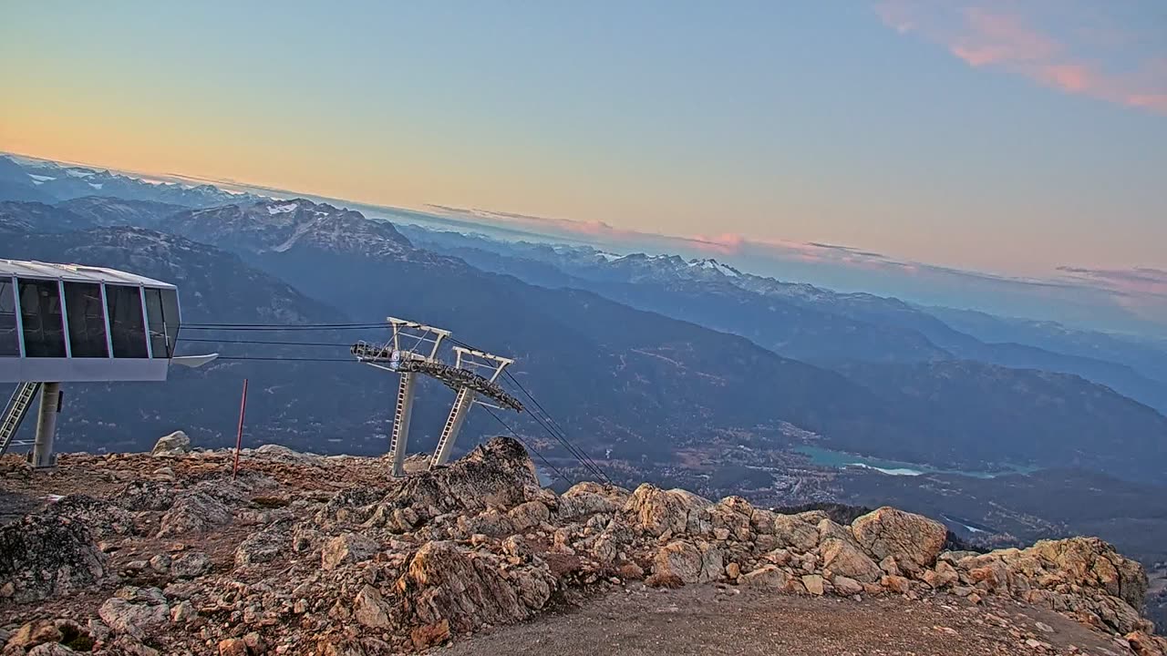 Peak still, 0″ new snow in 24 h