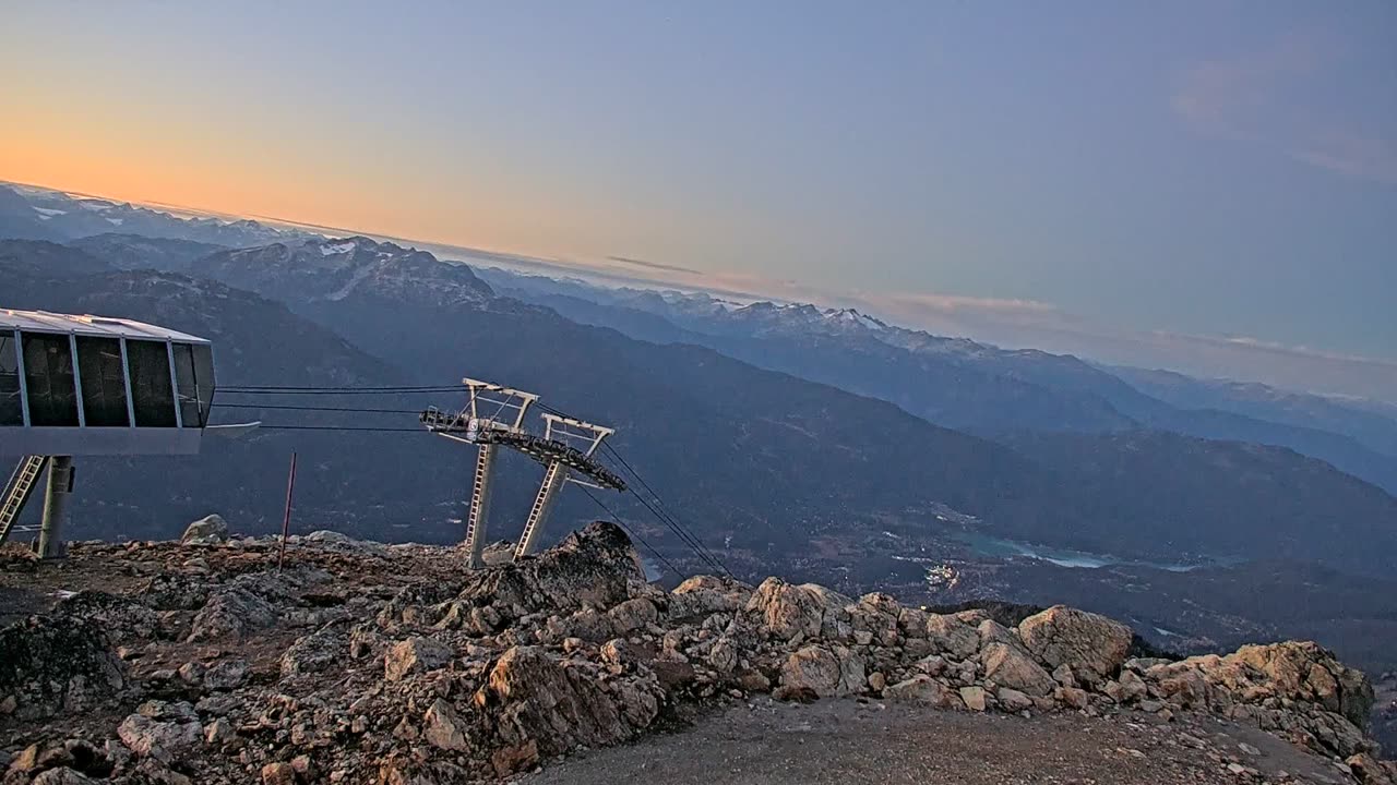Peak still, 0″ new snow in 24 h