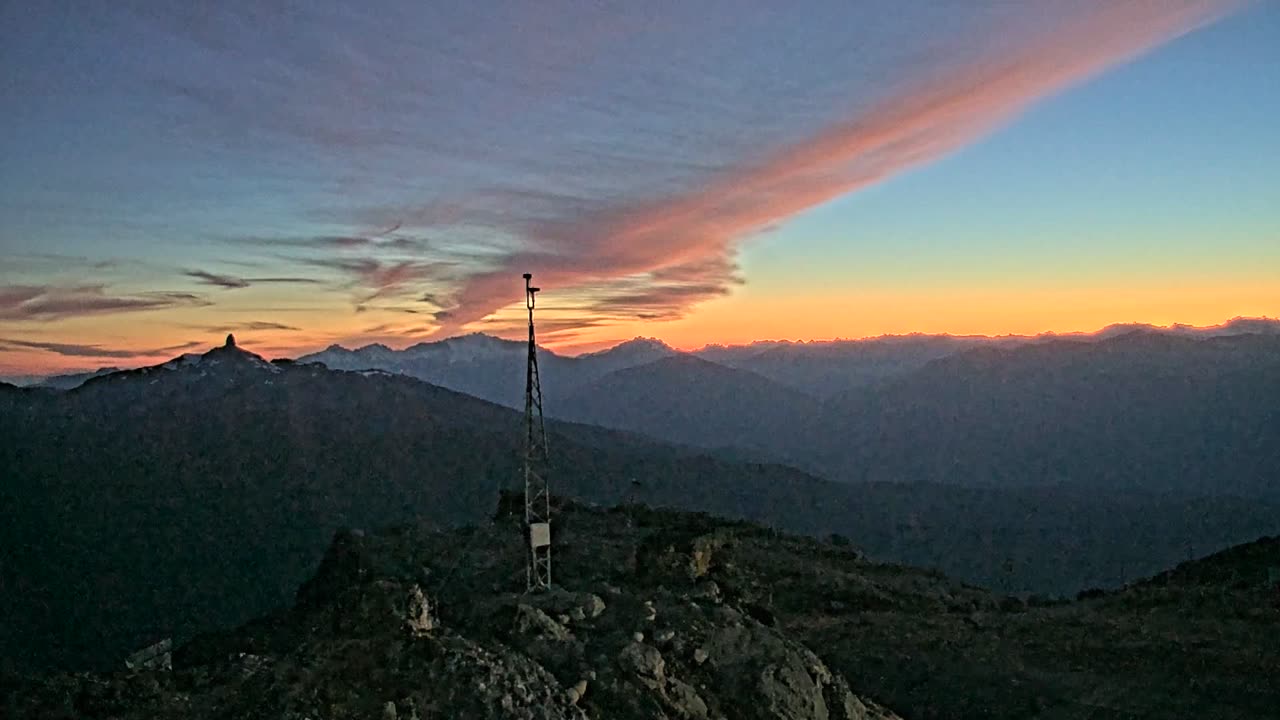 Peak still, 0″ new snow in 24 h