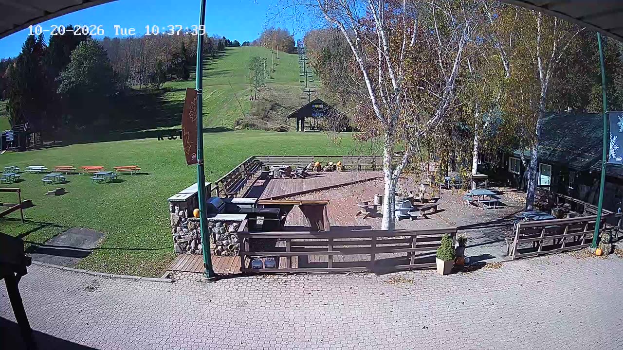 Holly Webcam still, 0″ new snow in 24 h