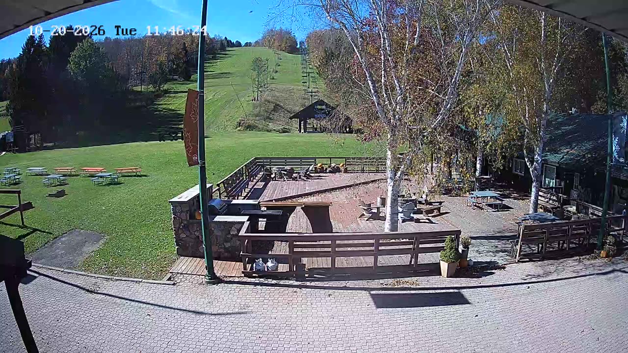 Holly Webcam still, 0″ new snow in 24 h