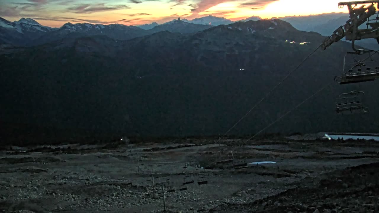 7th Heaven still, 0″ new snow in 24 h