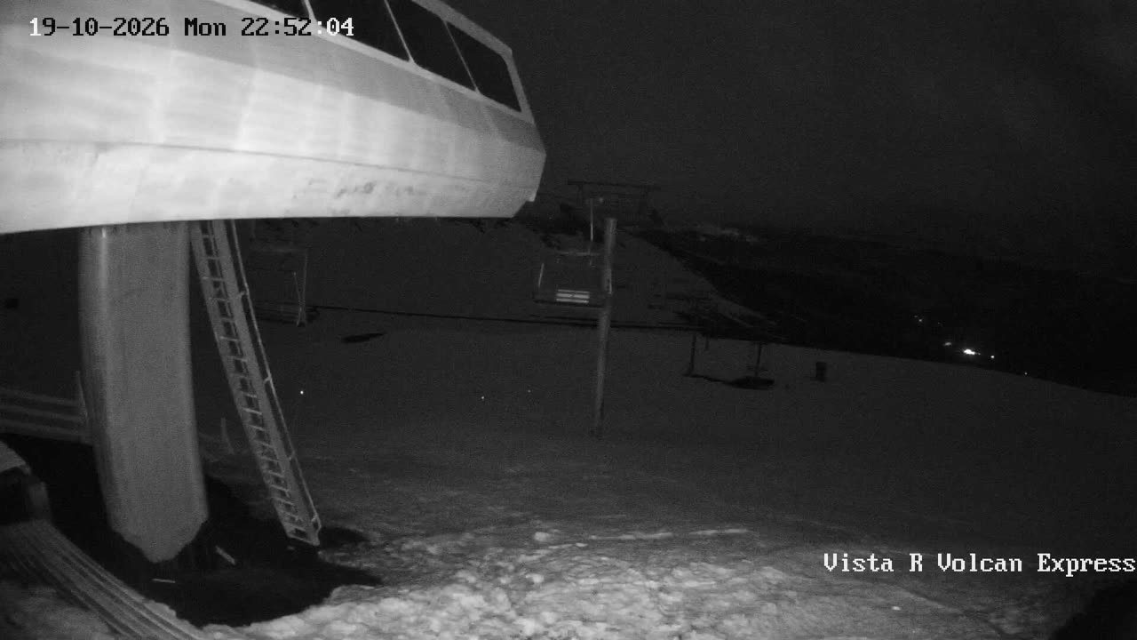 Retorno Cornisa still, 0″ new snow in 24 h