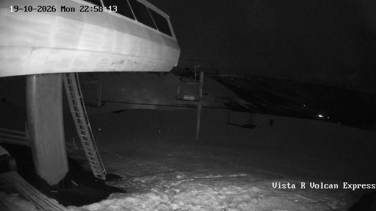 Retorno Cornisa still, 0″ new snow in 24 h