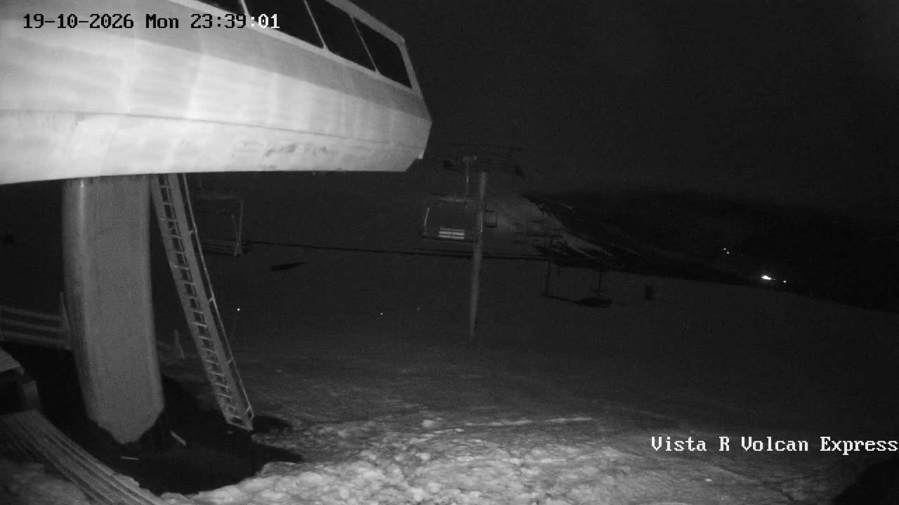 Retorno Cornisa still, 0″ new snow in 24 h