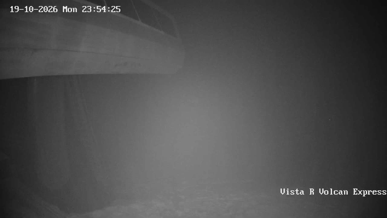 Retorno Cornisa still, 0″ new snow in 24 h