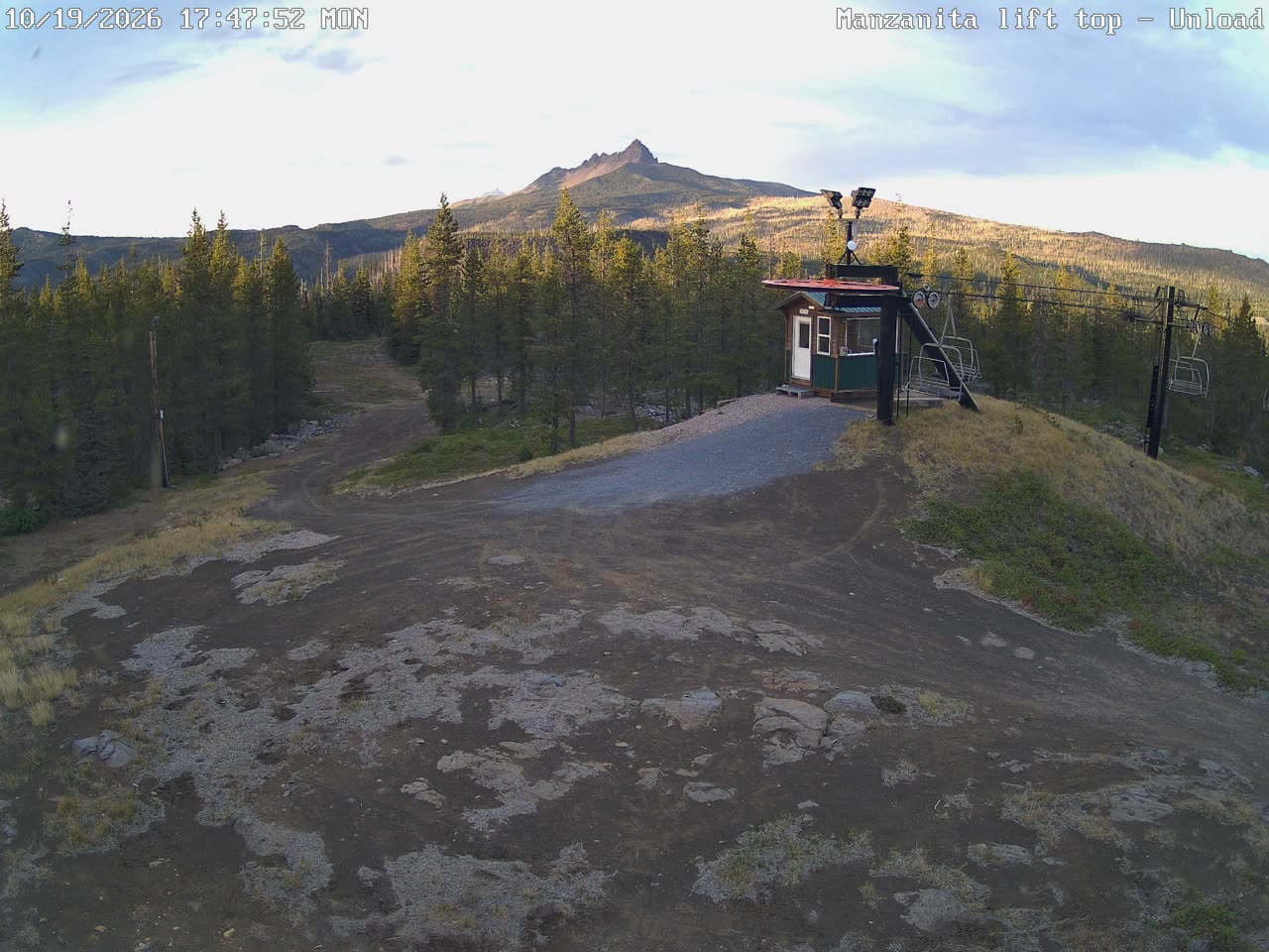 Top of Manzanita still, 0″ new snow in 24 h