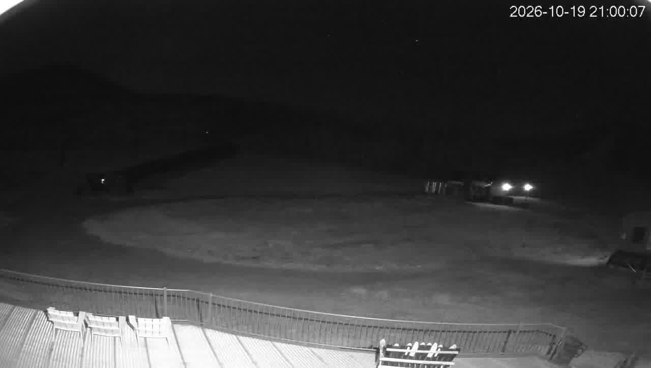 Sundeck still, 0″ new snow in 24 h