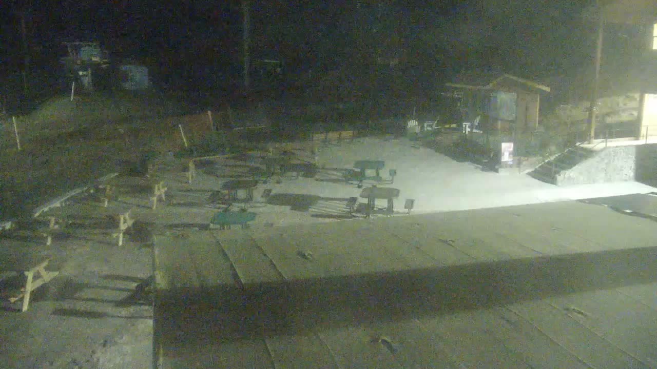Base PTZ still, 0″ new snow in 24 h