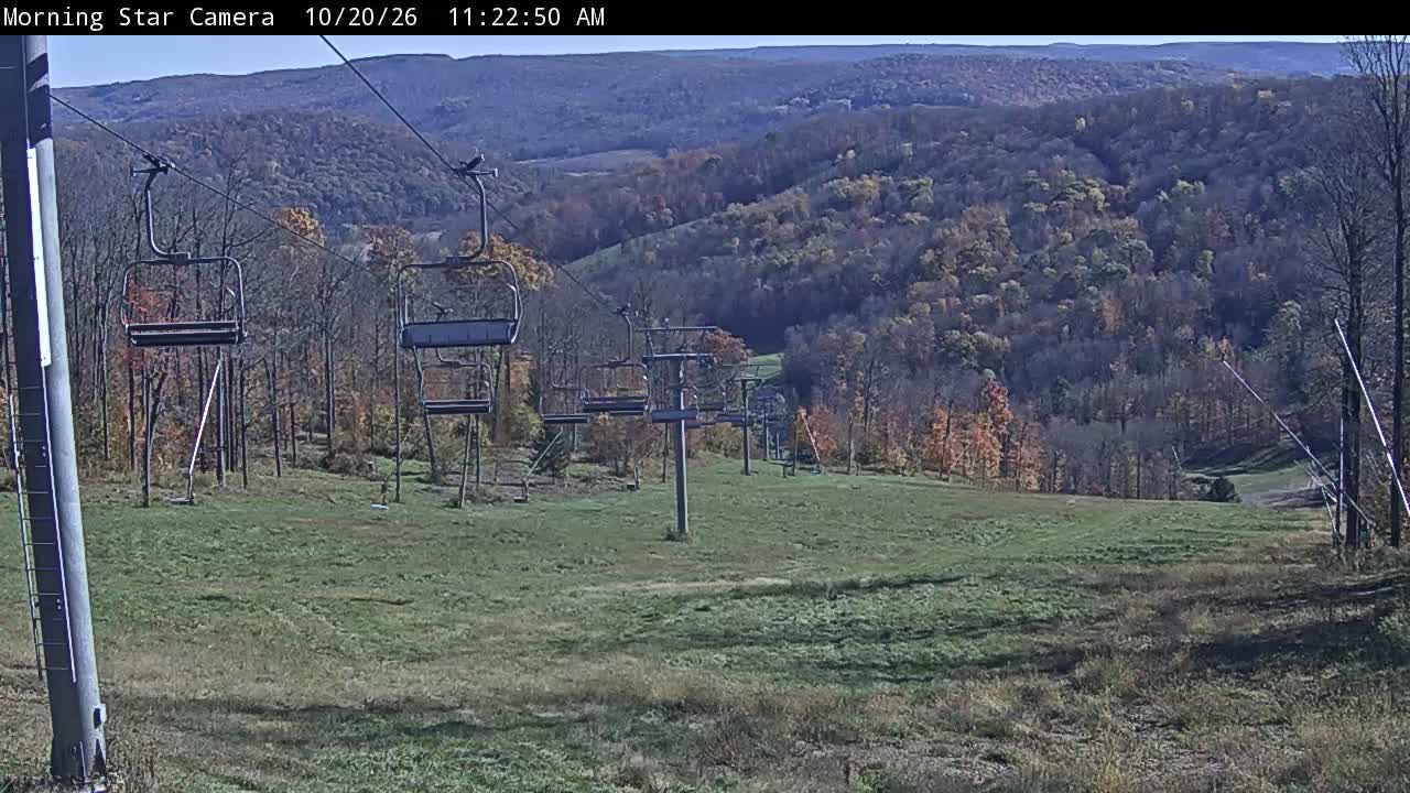 Morning Star Top still, 0″ new snow in 24 h