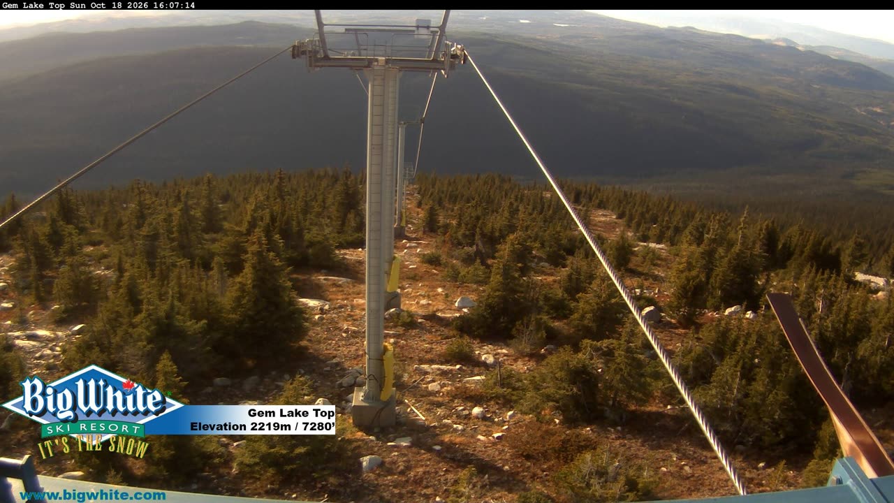 Gem Lake Top still, 0″ new snow in 24 h