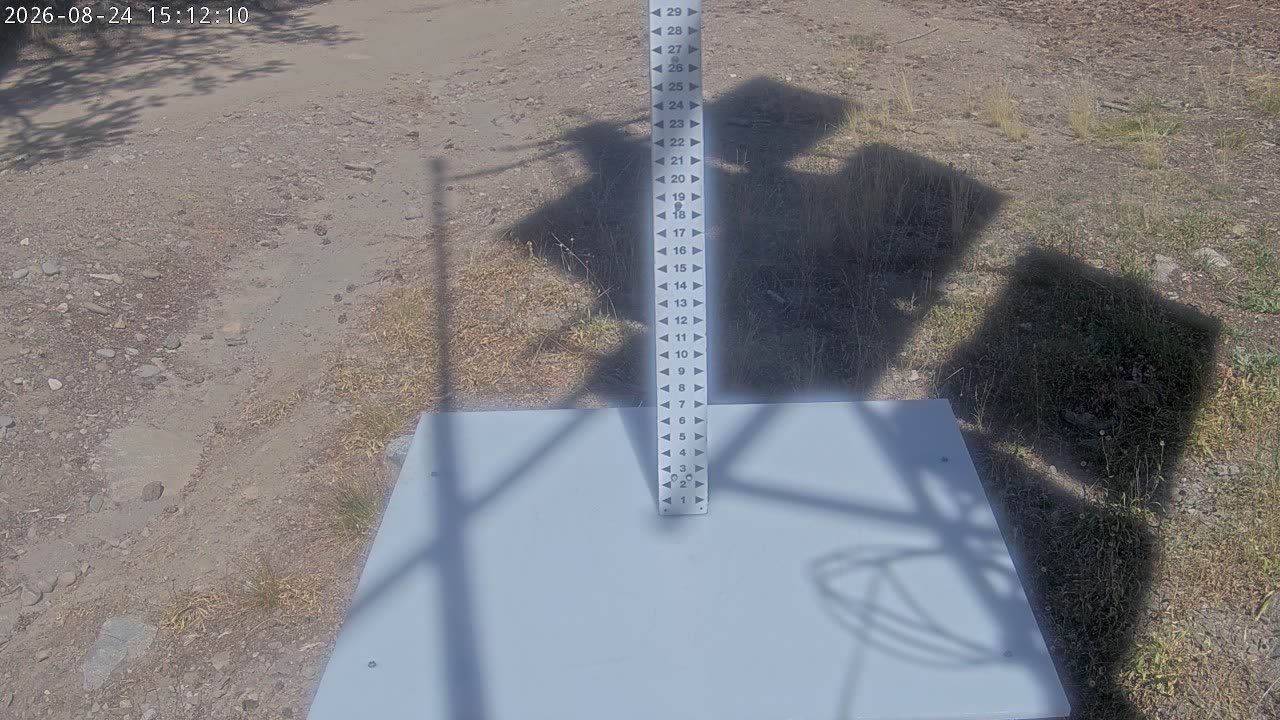 Snow Stake still, 0″ new snow in 24 h