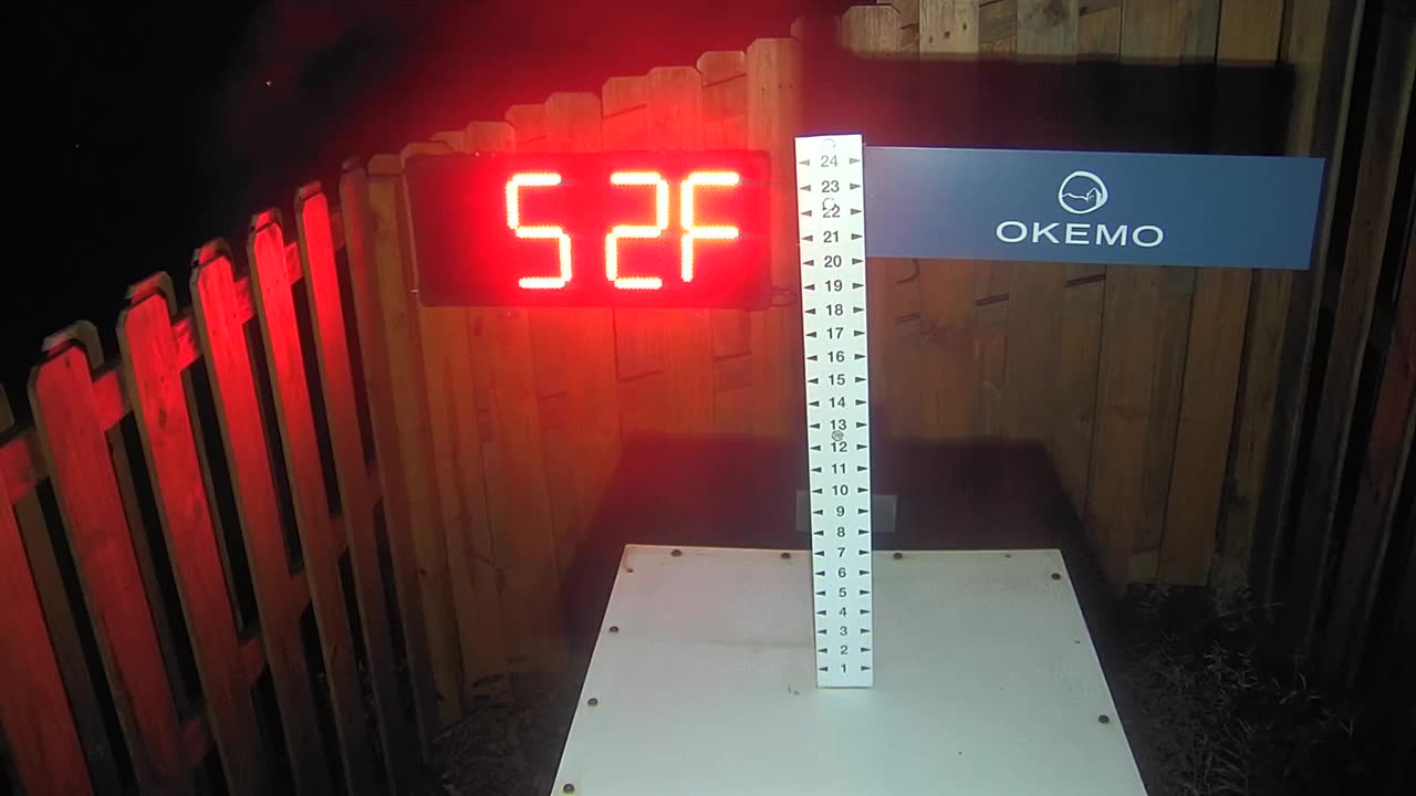 Snow Stake still, 0″ new snow in 24 h