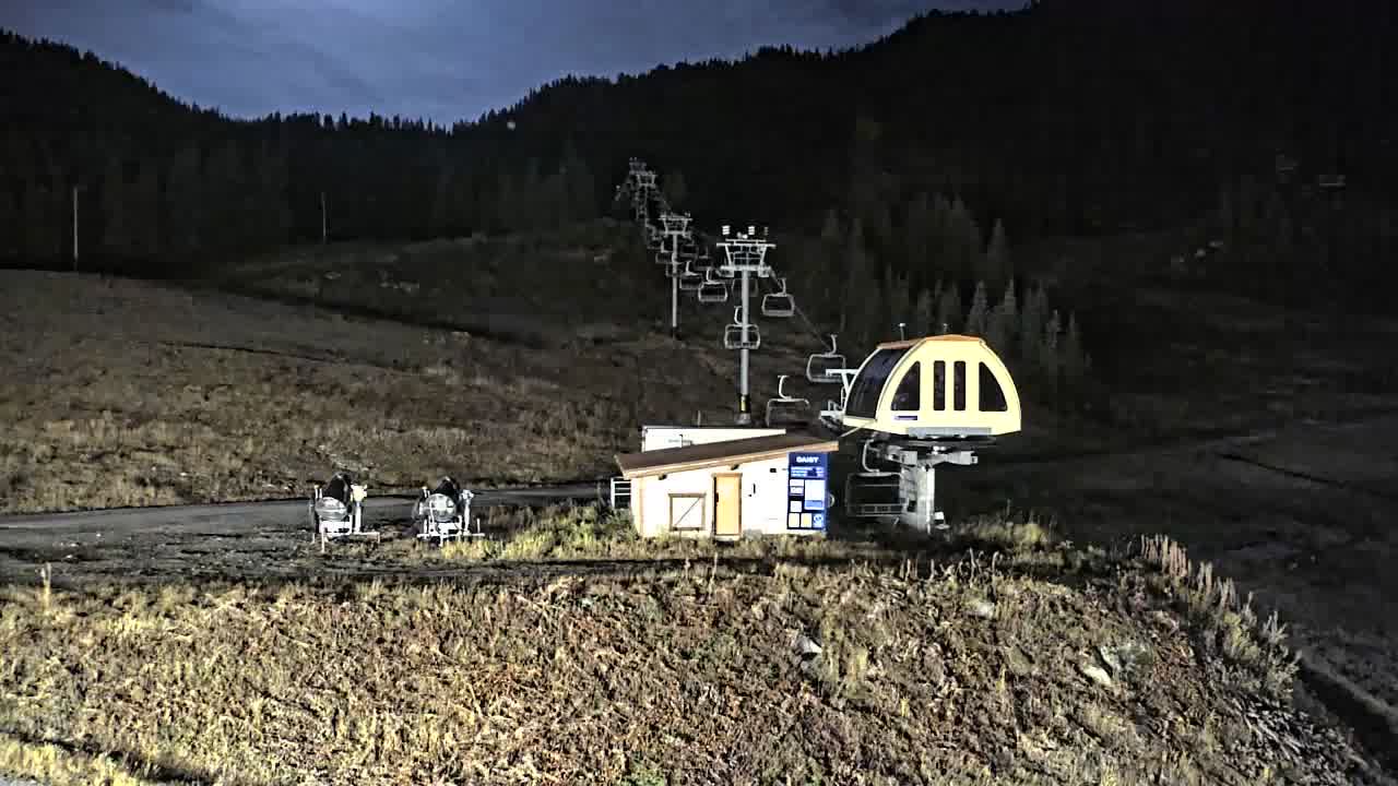 Ski and Snowboard School still, 0″ new snow in 24 h