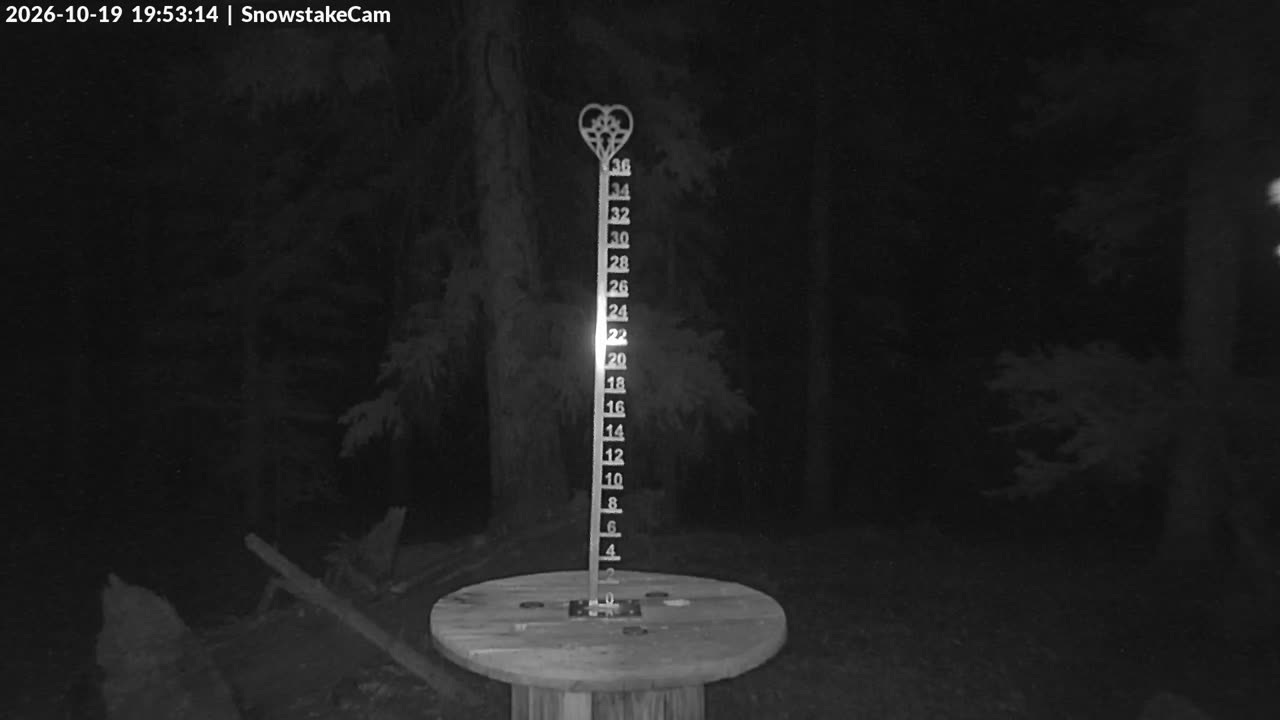 Snow Stake still, 0″ new snow in 24 h