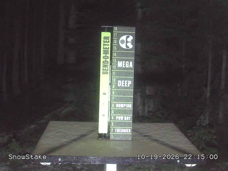 Snow Stake still, 0″ new snow in 24 h