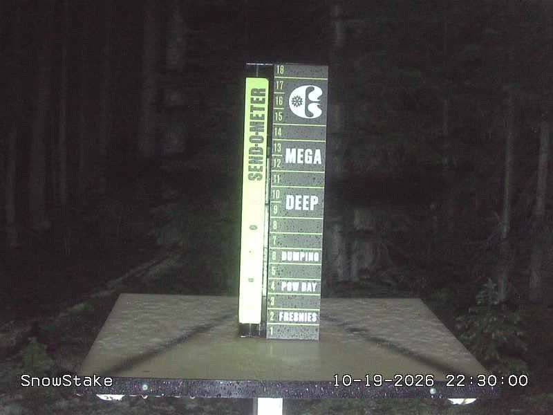 Snow Stake still, 0″ new snow in 24 h