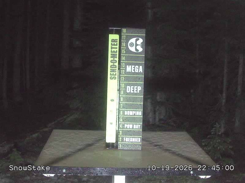 Snow Stake still, 0″ new snow in 24 h