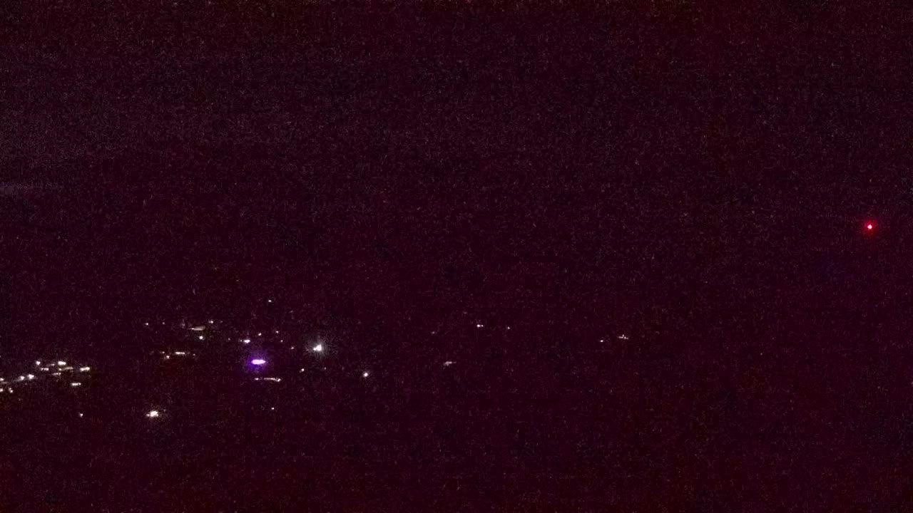 Summit still, 0″ new snow in 24 h