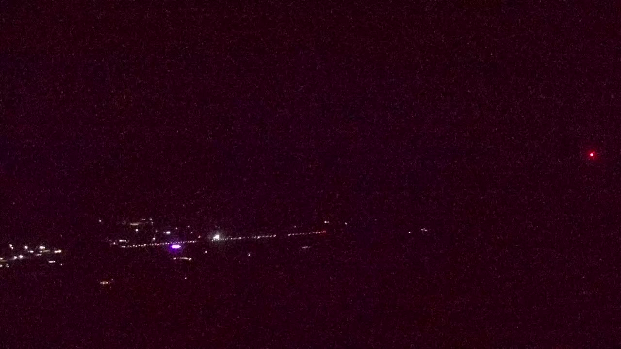 Summit still, 0″ new snow in 24 h