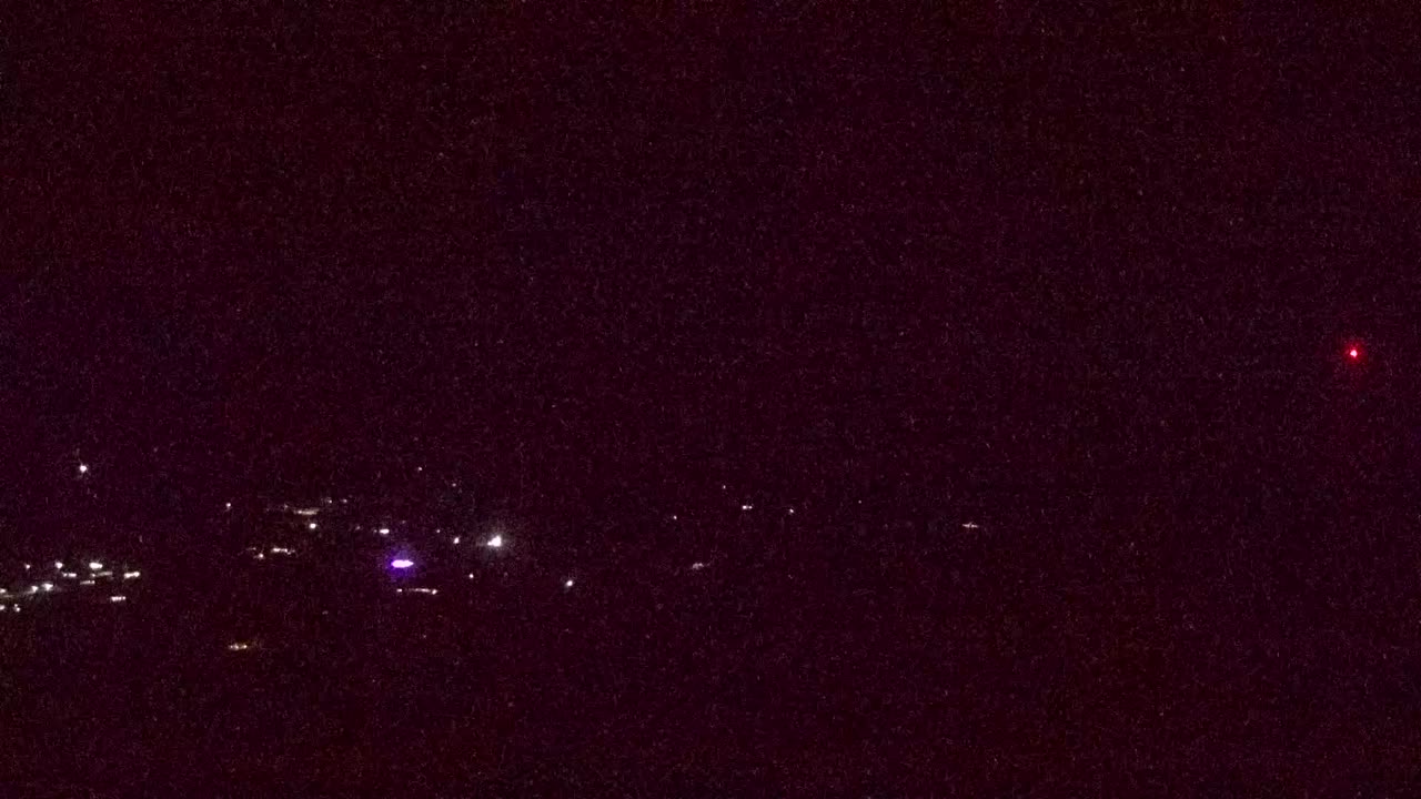 Summit still, 0″ new snow in 24 h